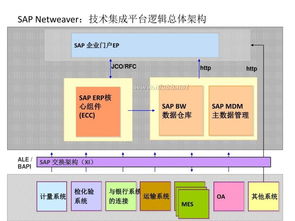 协同办公赛道群雄逐鹿 企业微信与钉钉领跑，但胜负未定